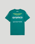 Back view of green Aston Martin F1 Men's Team T Shirt with large Aramco logo and wing emblem