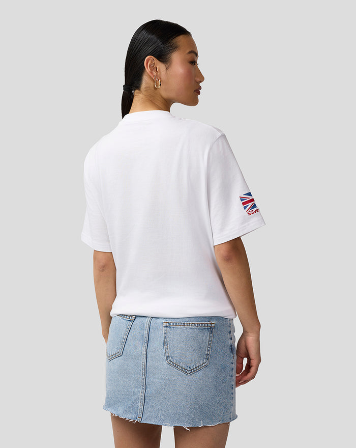 Back view of a plain white Silverstone Core T-Shirt worn with blue jeans