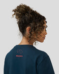 Back view of Black Iris Unisex Silverstone x Castore Coordinate Graphic T-Shirt showing pink logo and map outline on the upper back.